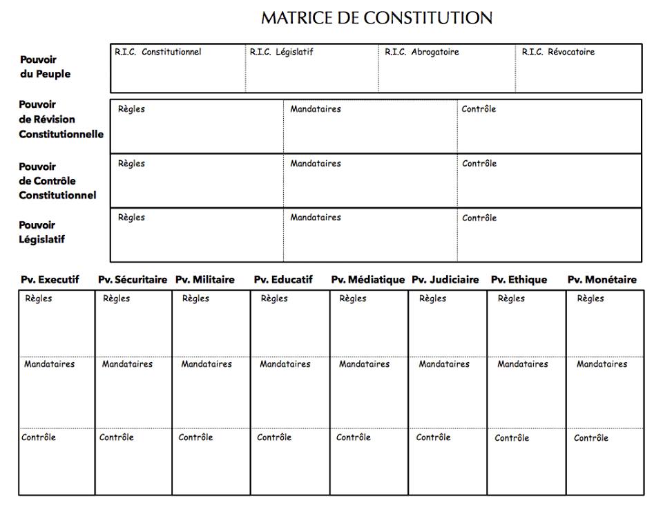 Matrice constitution 4.jpg